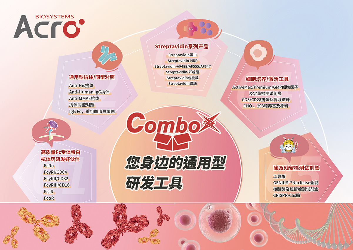 了解ComboX，您身边的通用型研发工具